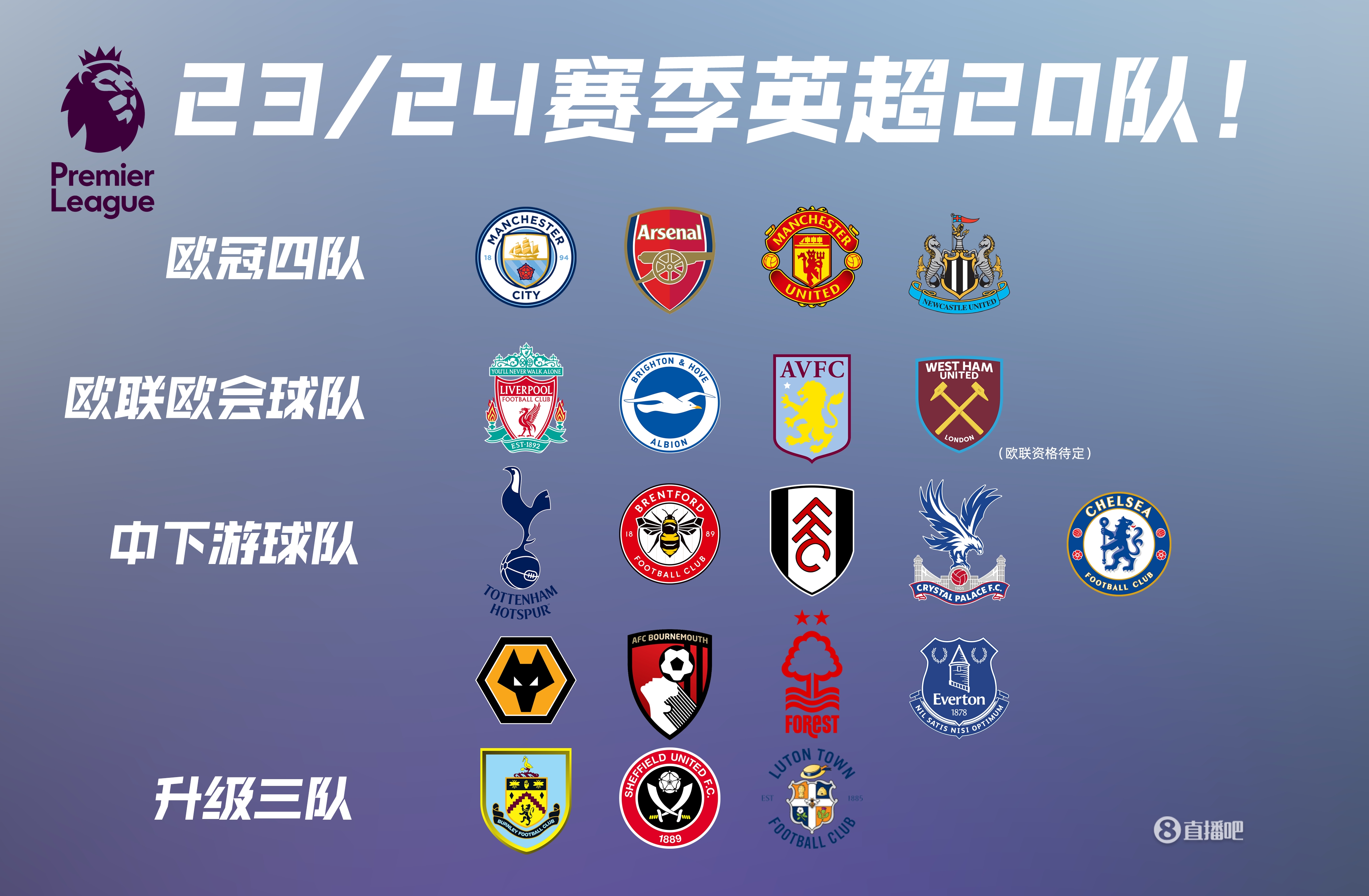 德佬：如果我们没有7万座的现代球场，如何与米兰双雄竞争（德佬：没7万座现代球场，怎么跟米兰双雄竞争？）